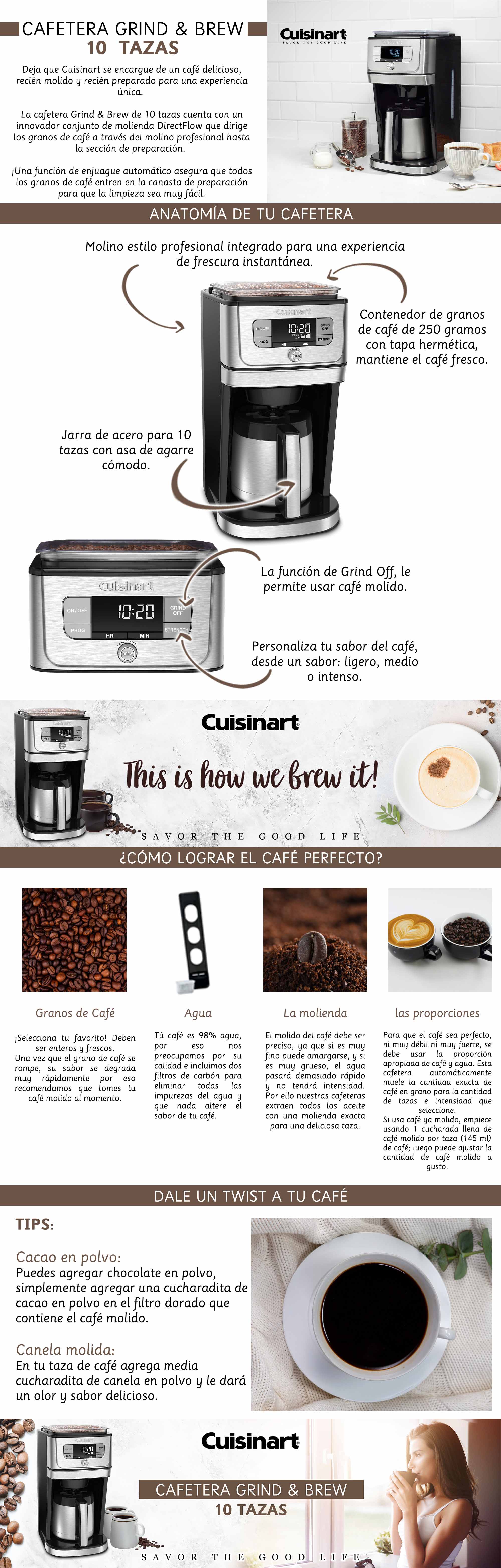CafeteraGrind Infografia