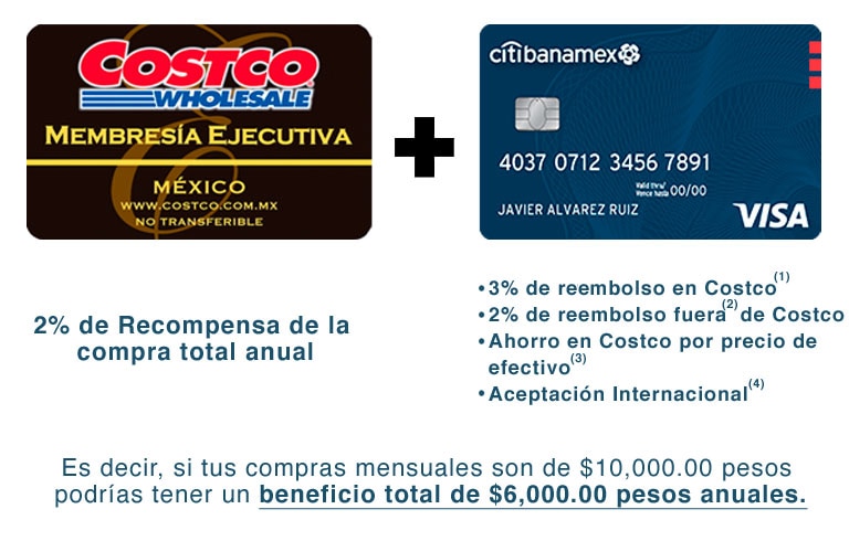 Membresía + tarjeta de crédito costco