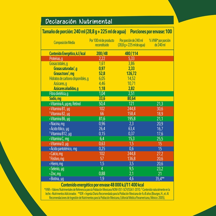 Nido Leche En Polvo Entera Fortificada 2.88 kg