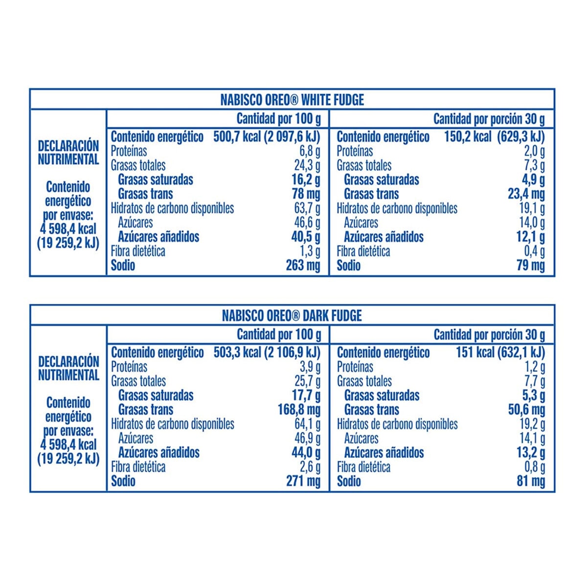 Oreo Mix Fudge 916.8 g