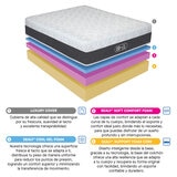 Sealy, Embody To Go, Colchón King Size Sealy, Embody To Go, Colchón King Size