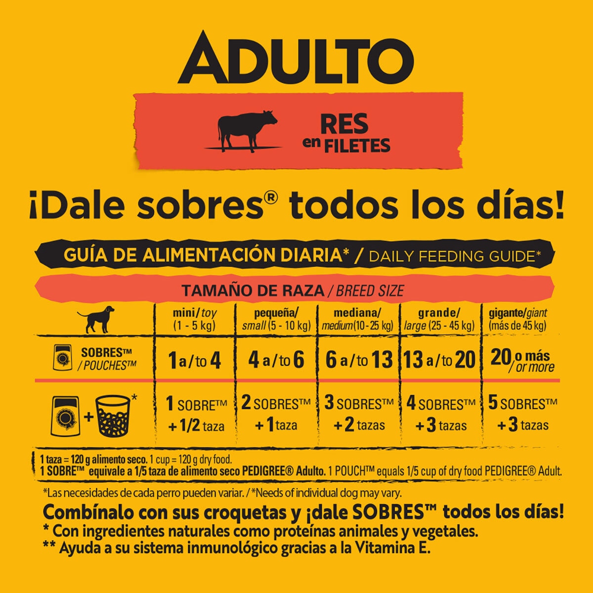 Pedigree Alimento Para Perros Adultos Sabor Res, Paquete De 24 Sobres de 100 gr