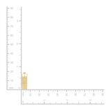 Aretes, Arracadas, Oro Amarillo 14K Aretes, Arracadas, Oro Amarillo 14K