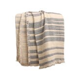 Life Comfort, Frazada Reversible de Algodón, Lineas Azul/Blanco Life Comfort, Frazada Reversible de Algodón, Lineas Azul/Blanco