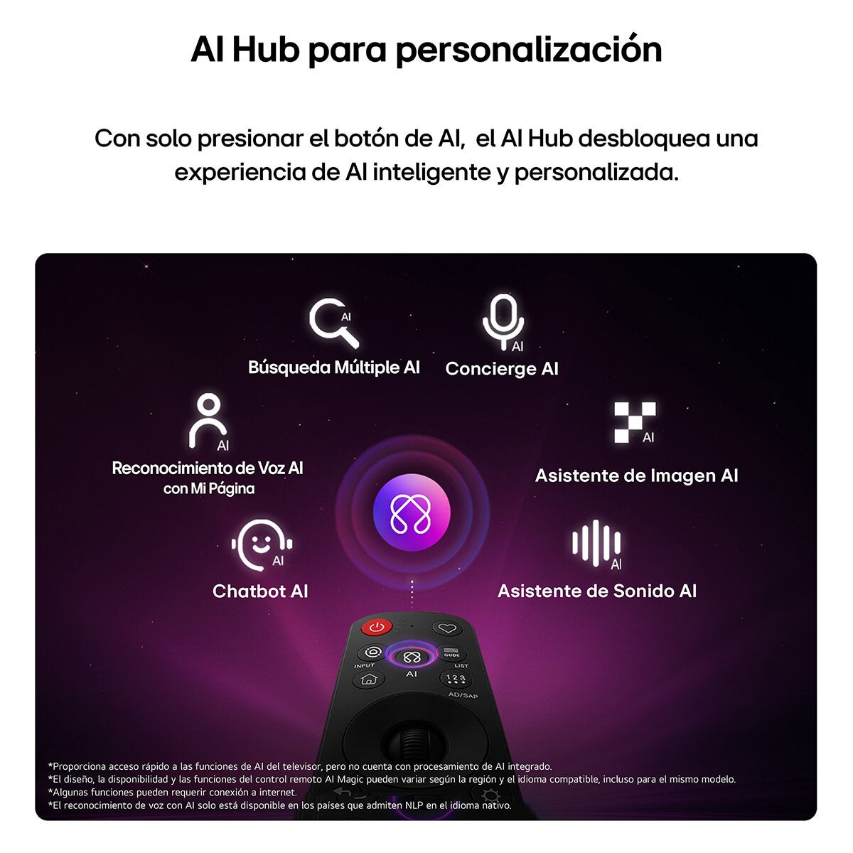 LG Pantalla 50" Nano UHD 4K Smart TV LG Pantalla 50" Nano UHD 4K Smart TV