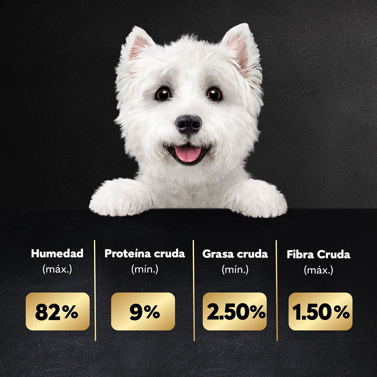 Cesar Alimento Húmedo para Perro Multisabor 24 pzas de 75 gr