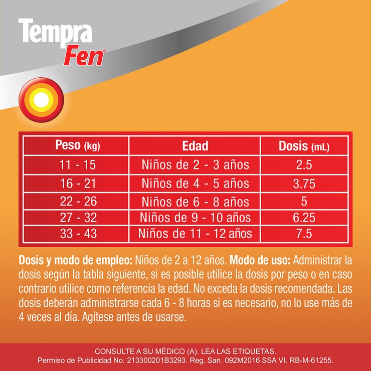 Tempra Fen Ibuprofeno suspensión 2 cajas con 100 ml