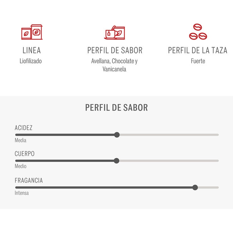 Juan Valdez Café Soluble 3 pzs de 95 g