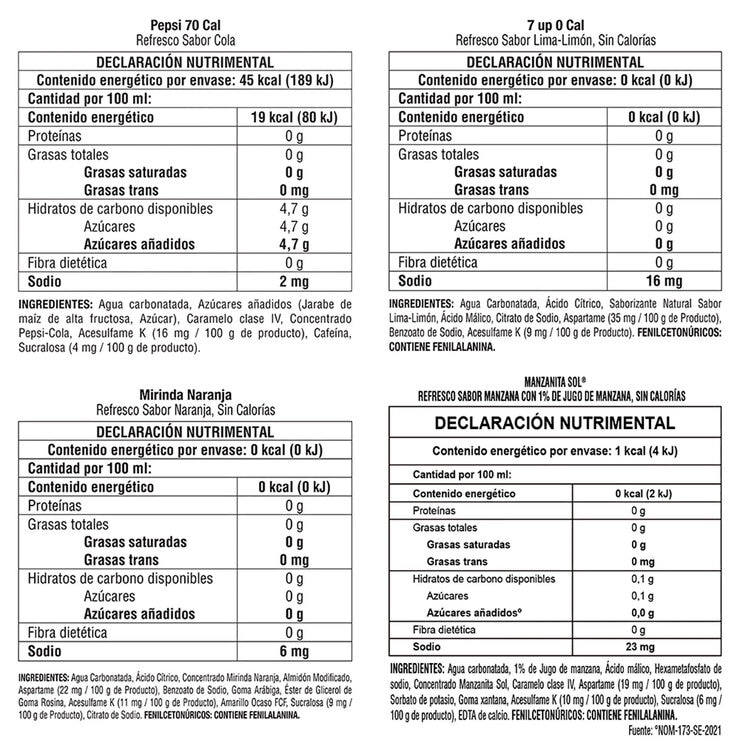 Pepsi Surtido 24 pzs de 237 ml
