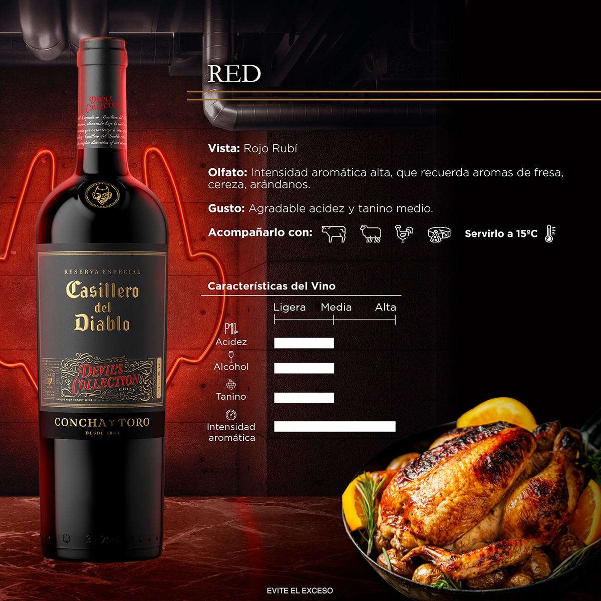 Vino Tinto Casillero del Diablo Devil's Collection Reserva 750ml