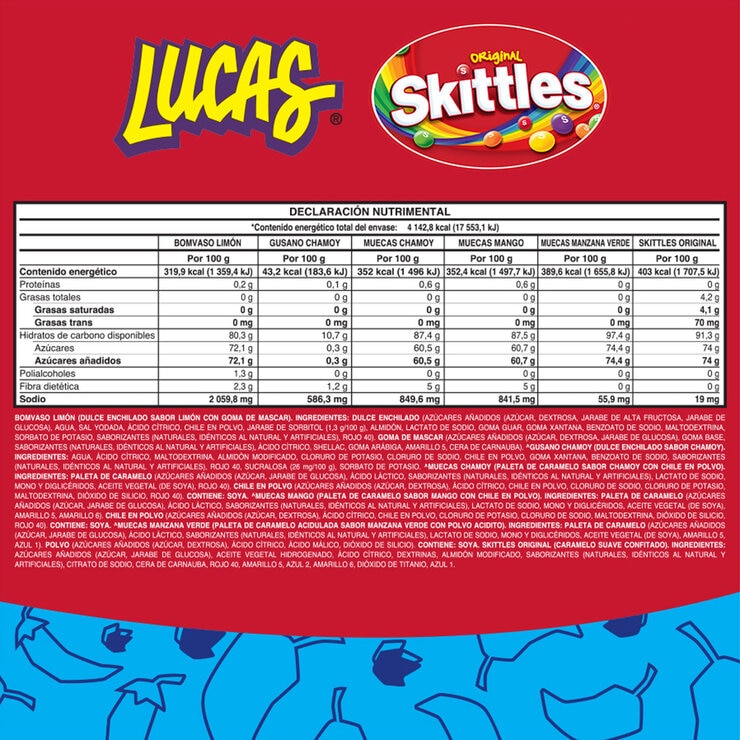 Mars Surtido de Dulces Enchilados y Aciditos 1.02 kg Mars Surtido de Dulces Enchilados y Aciditos 1.02 kg