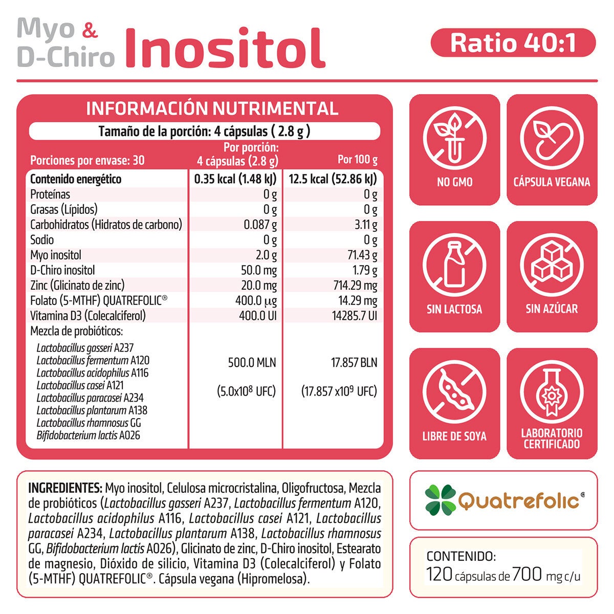 HealthAddiction Myo & D-Chiro Inositol 2 Frascos de 120 Cápsulas c/u HealthAddiction Myo & D-Chiro Inositol 2 Frascos de 120 Cápsulas c/u