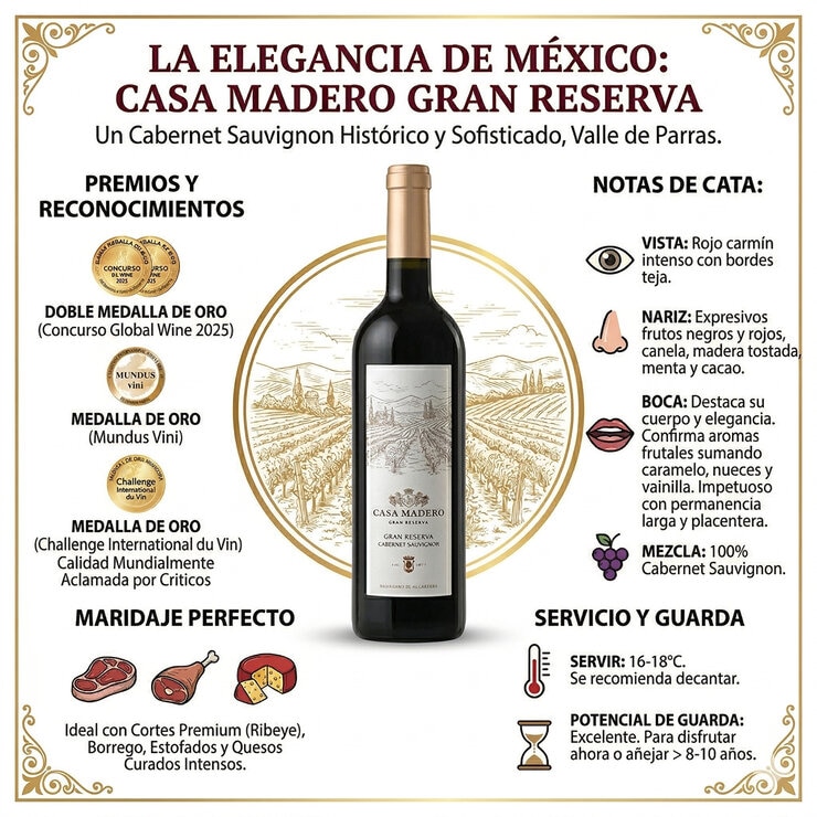 Vino Tinto Casa Madero Gran Reserva Cabernet Sauvignon 750 ml