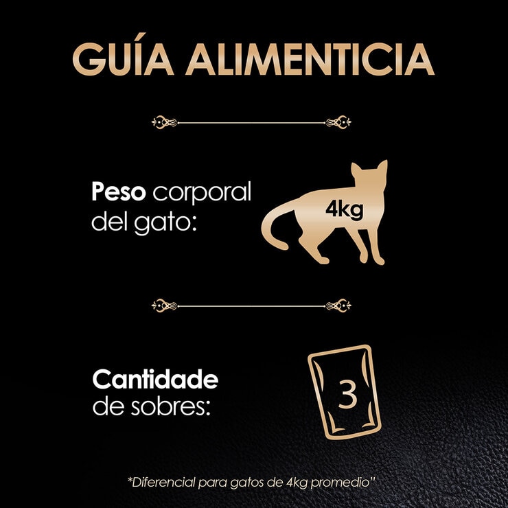 Sheba Alimento Húmedo para Gato Multisabor 24 pzas de 85 gr