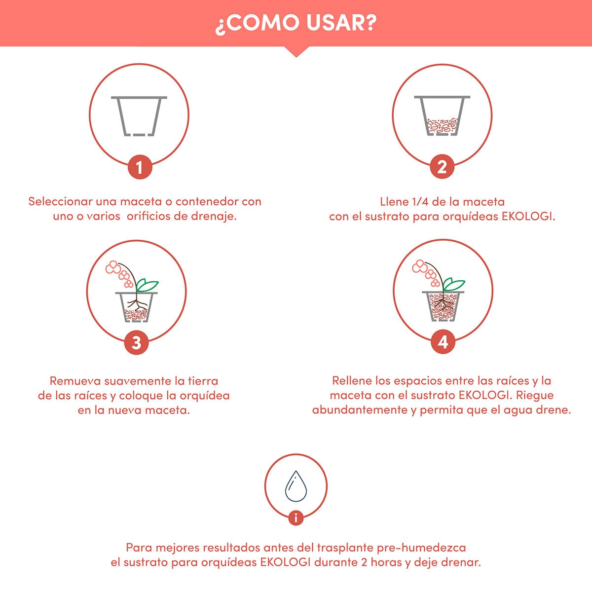 Ekologi, Sustrato para Orquideas 2 piezas de 900g