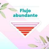 Saba Sensitiv Toallas Femeninas 80 pzas