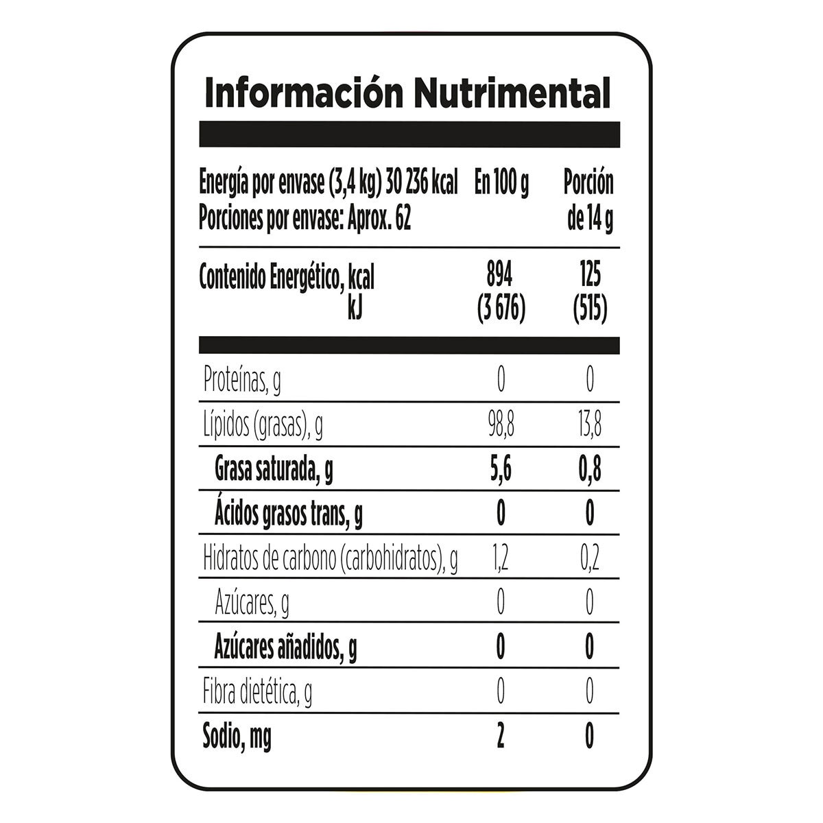 Inca Manteca 3 pzas 1 kg