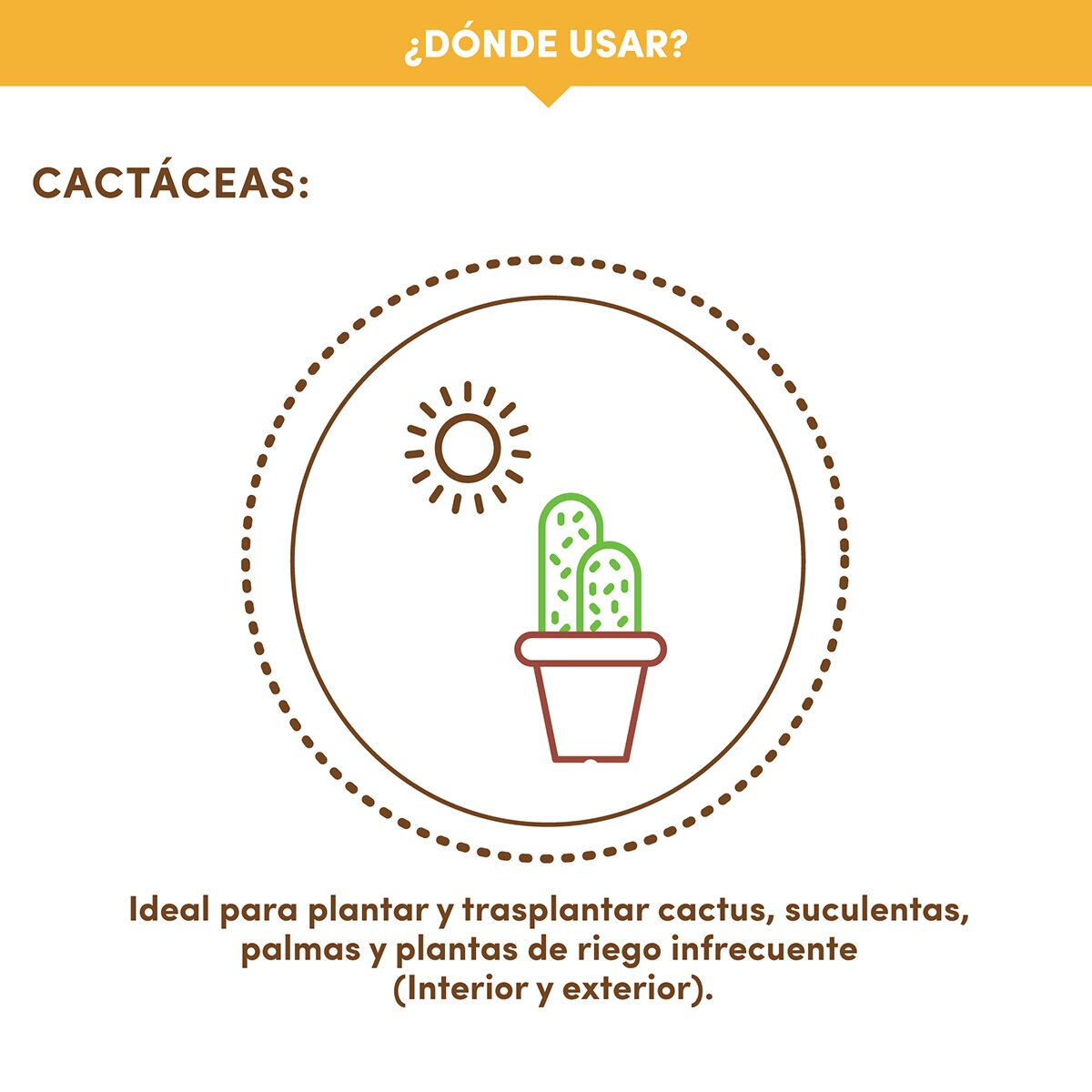 Ekologi, Sustrato para Cactus y Suculentas 2 piezas de 3.36kg