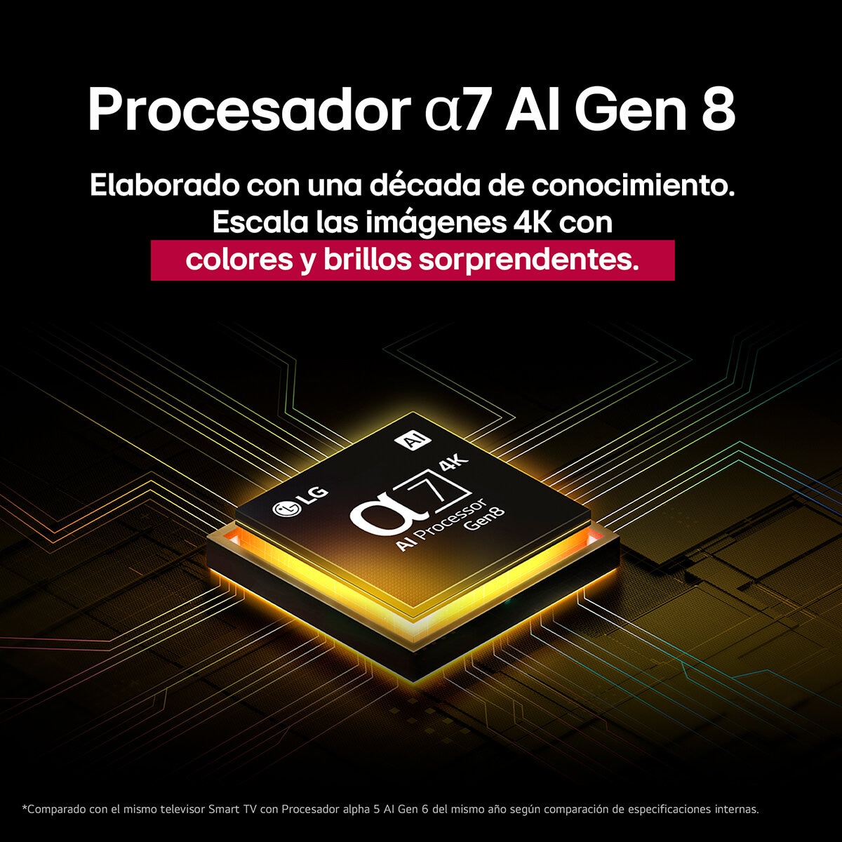 LG Pantalla 65" UHD 4K AI Smart TV