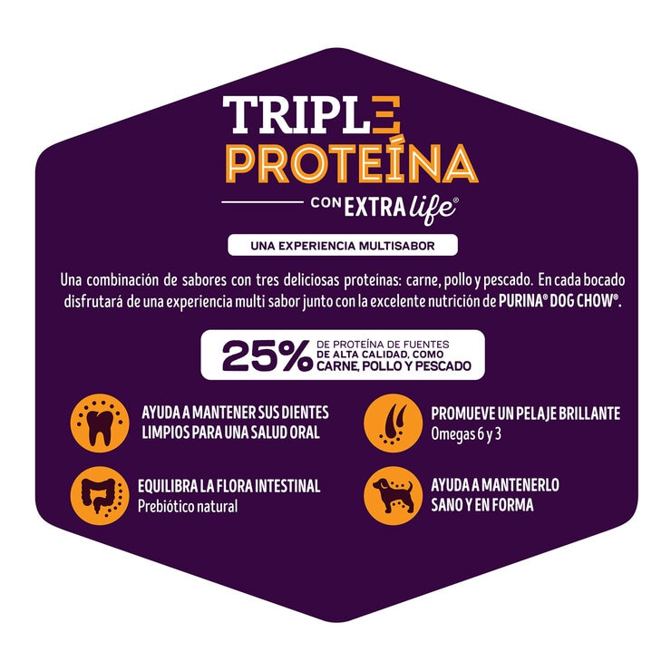 Dog Chow Alimento Para Perro Adulto Triple Proteína 18 kg