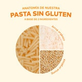 América Orgánica Pasta de Arroz y Quinoa Libre de Gluten de 907 g