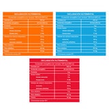 Gatorade 15 pzs de 500 ml