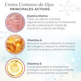 Marie D'Argan, Crema de Día + Contorno de Ojos Dermatológico Science Advance