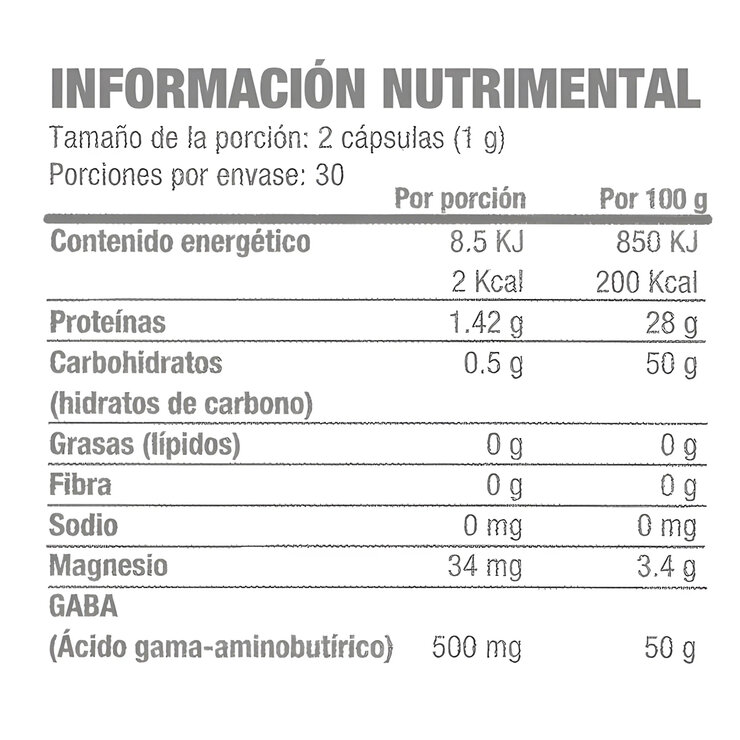 Life 180 GABA + Citrato de Magnesio 2 Frascos de 60 Cápsulas c/u