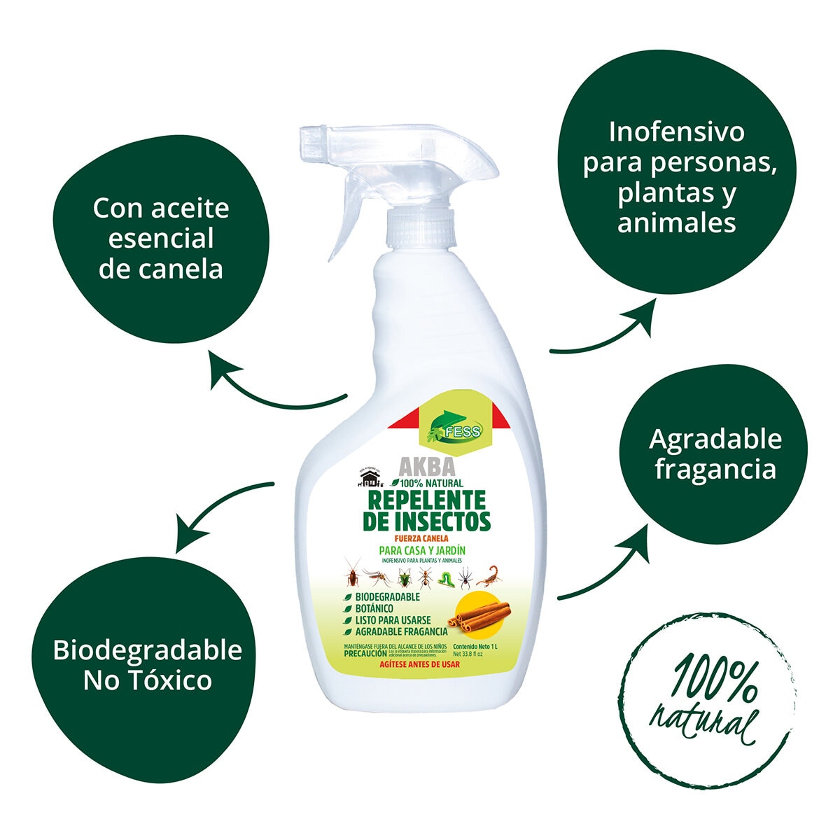 Fess, AKBA Repelente de Insectos Fuerza Canela 4.78L 