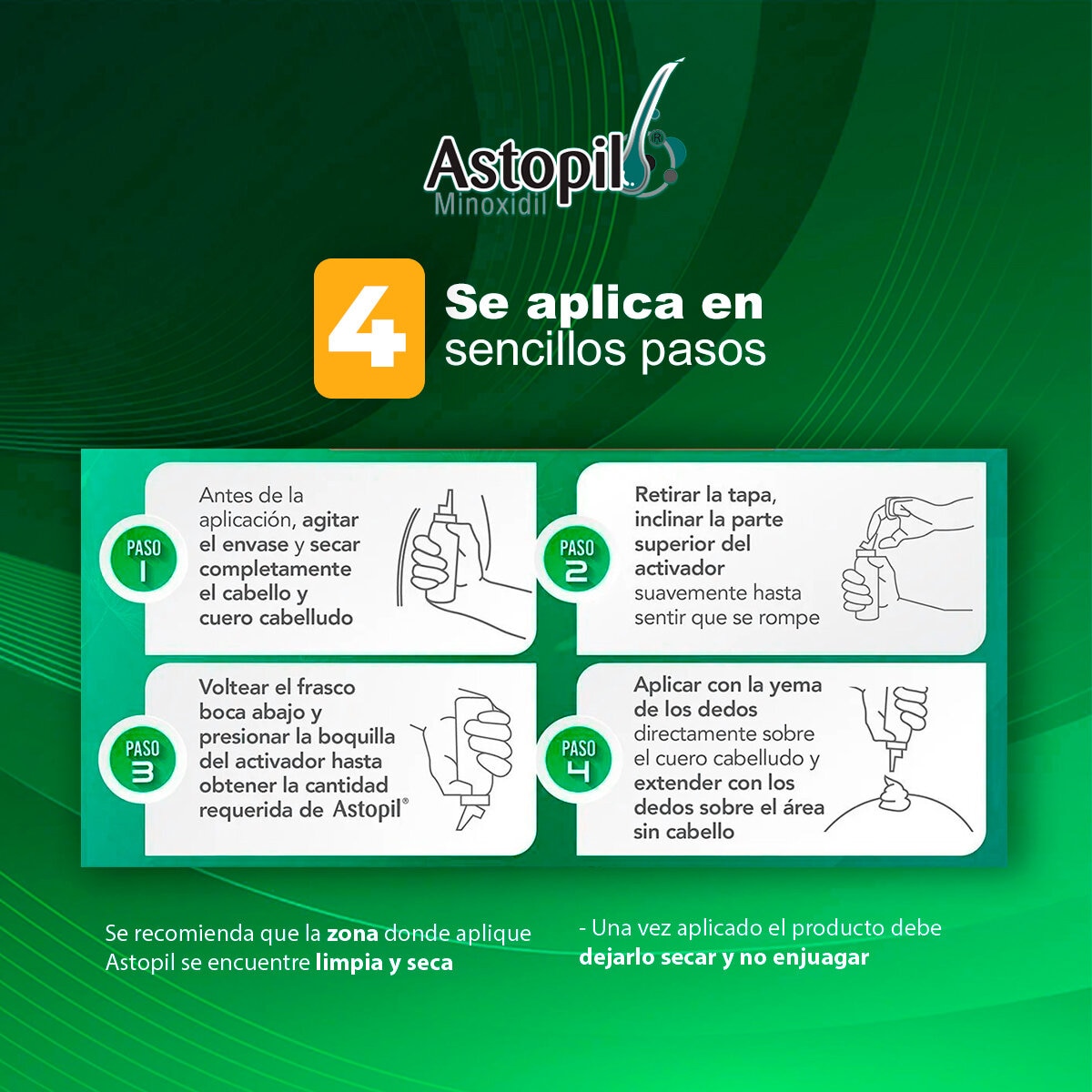Astopil Minoxidil 5% Espuma 60ml Paquete de 3 Tubos