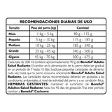 Beneful Alimento para Perro Adulto Sabor Salmón 15 kg