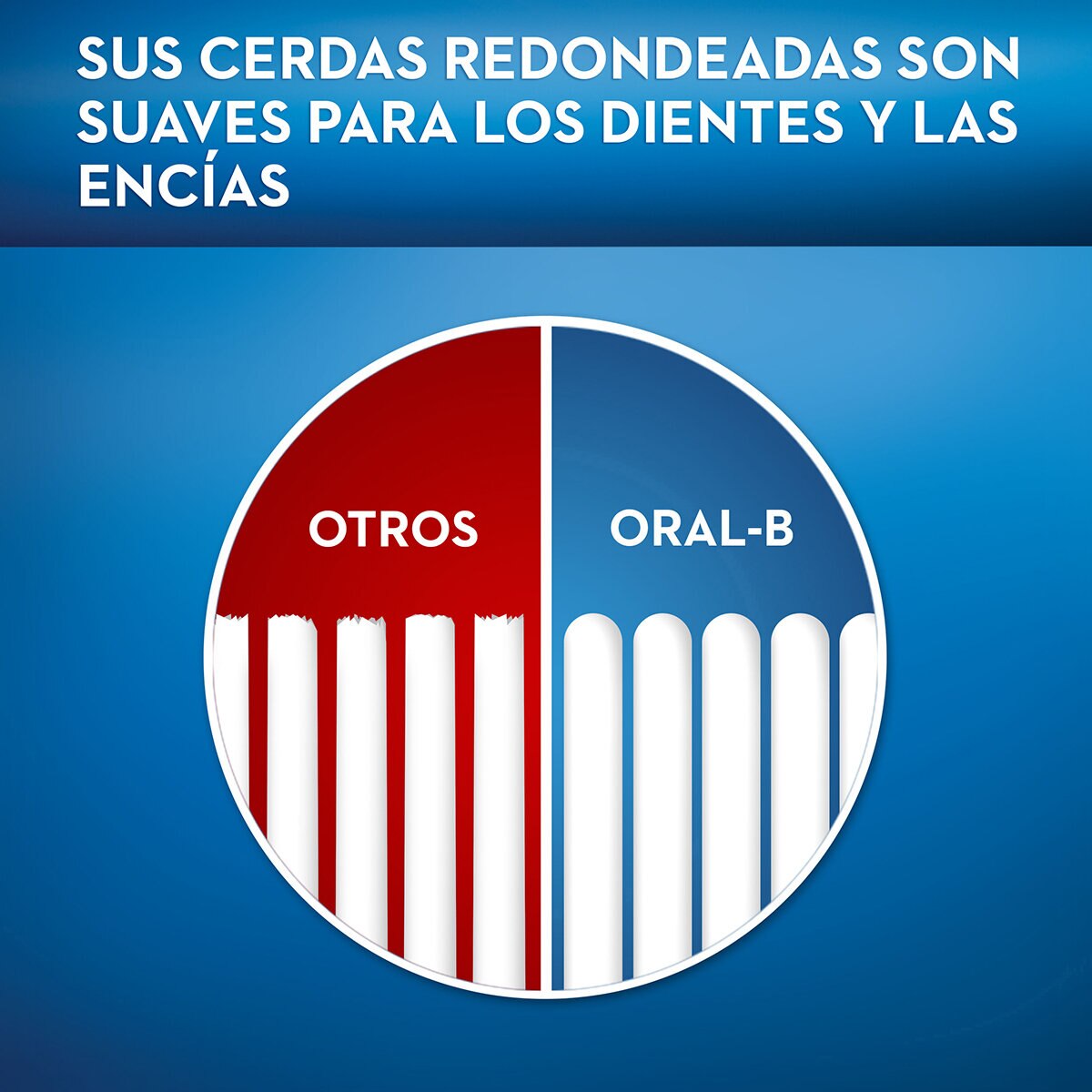 Oral-B Cepillos Dentales 8 pzas Medio
