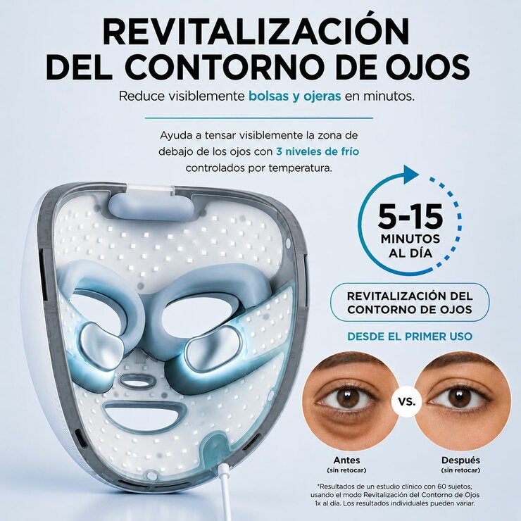 Shark, Máscara Facil LED CryoGlow, con Terapia de Luz y Enfriamiento Shark, Máscara Facil LED CryoGlow, con Terapia de Luz y Enfriamiento