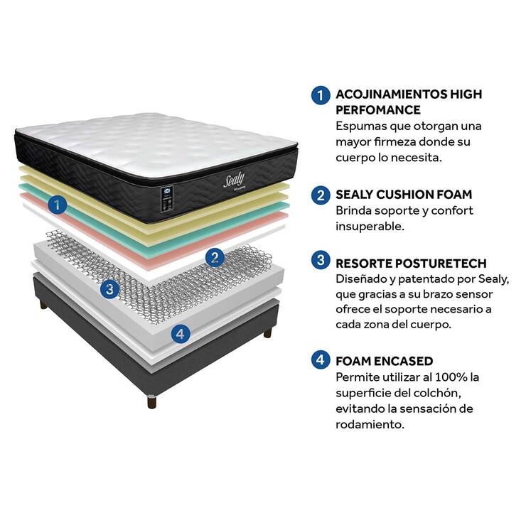 Sealy, Winnipeg, Colchón y Box Matrimonial