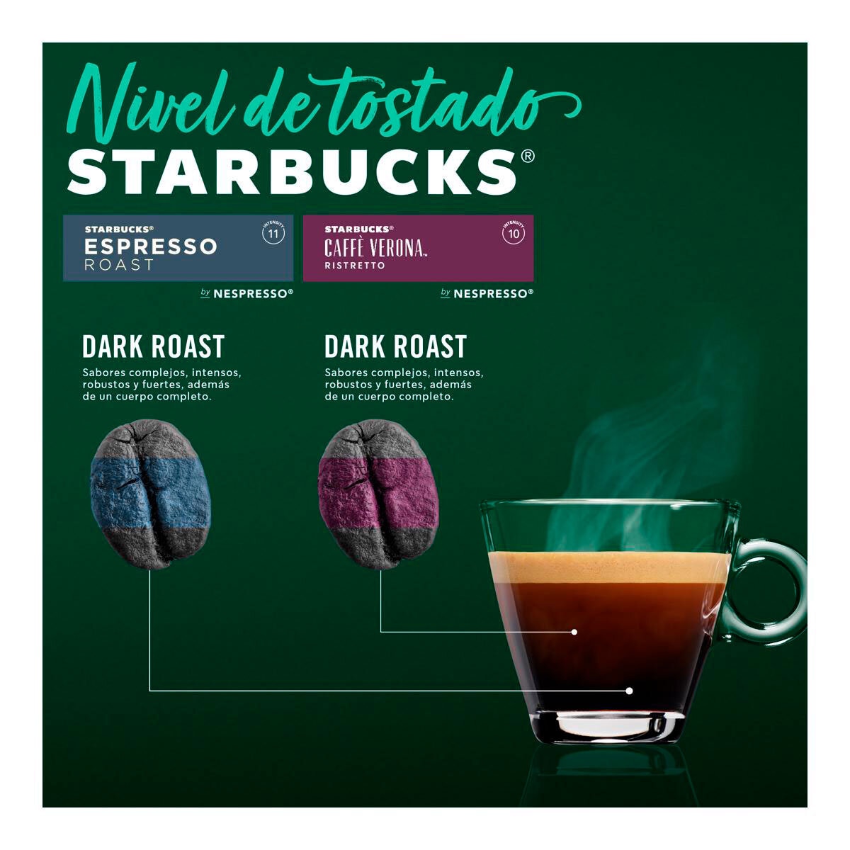 Starbucks Cápsulas Nespresso, Café Espresso Roast y Verona 40 cápsulas