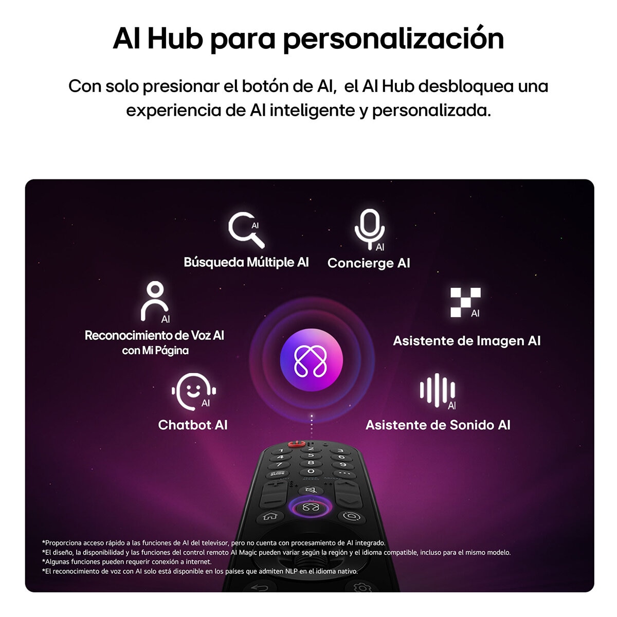 LG Pantalla 83" OLED 4K Smart TV LG Pantalla 83" OLED 4K Smart TV
