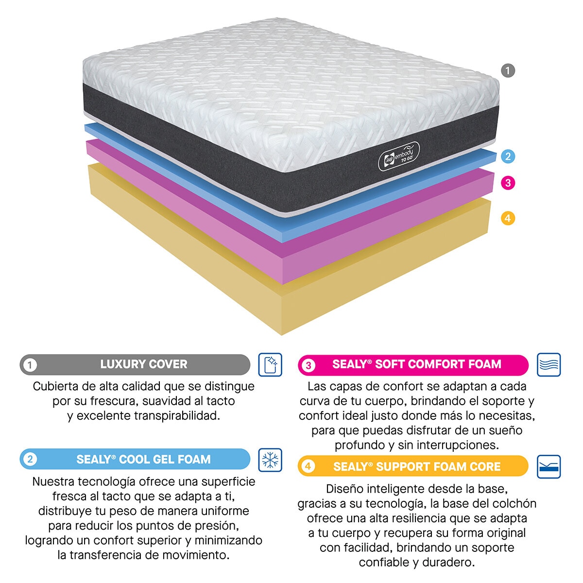 Sealy, Embody To Go, Colchón King Size Sealy, Embody To Go, Colchón King Size