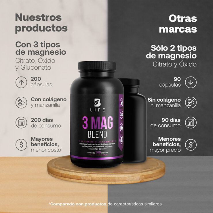 B Life Mezcla de Magnesios, Citrato de Magnesio, Oxido de Magnesio, Gluconato de Magnesio Frasco con 200 Cápsulas