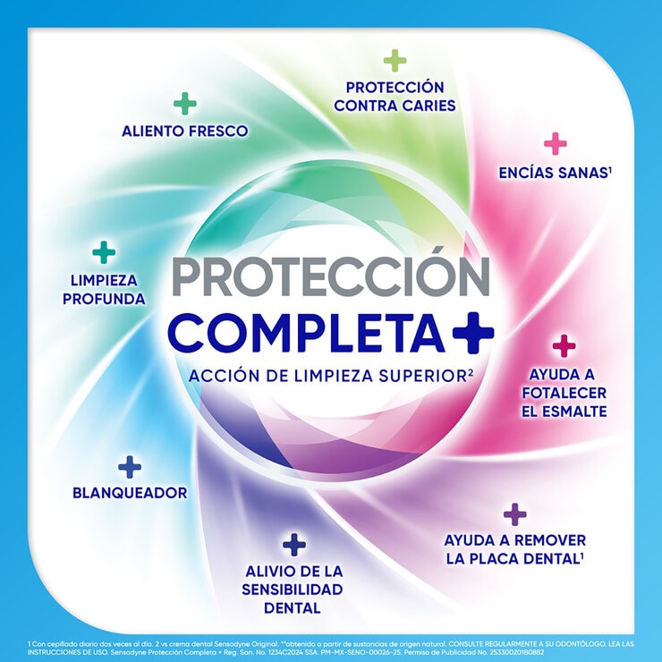 Sensodyne Protección Completa, 5 pzas de 180 g
