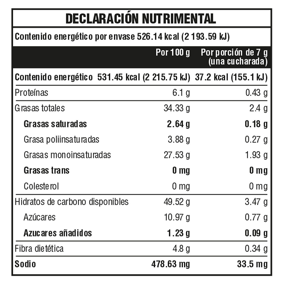 Fresh Gourmet Betabel Sabor Vinagreta Balsámica 680 g