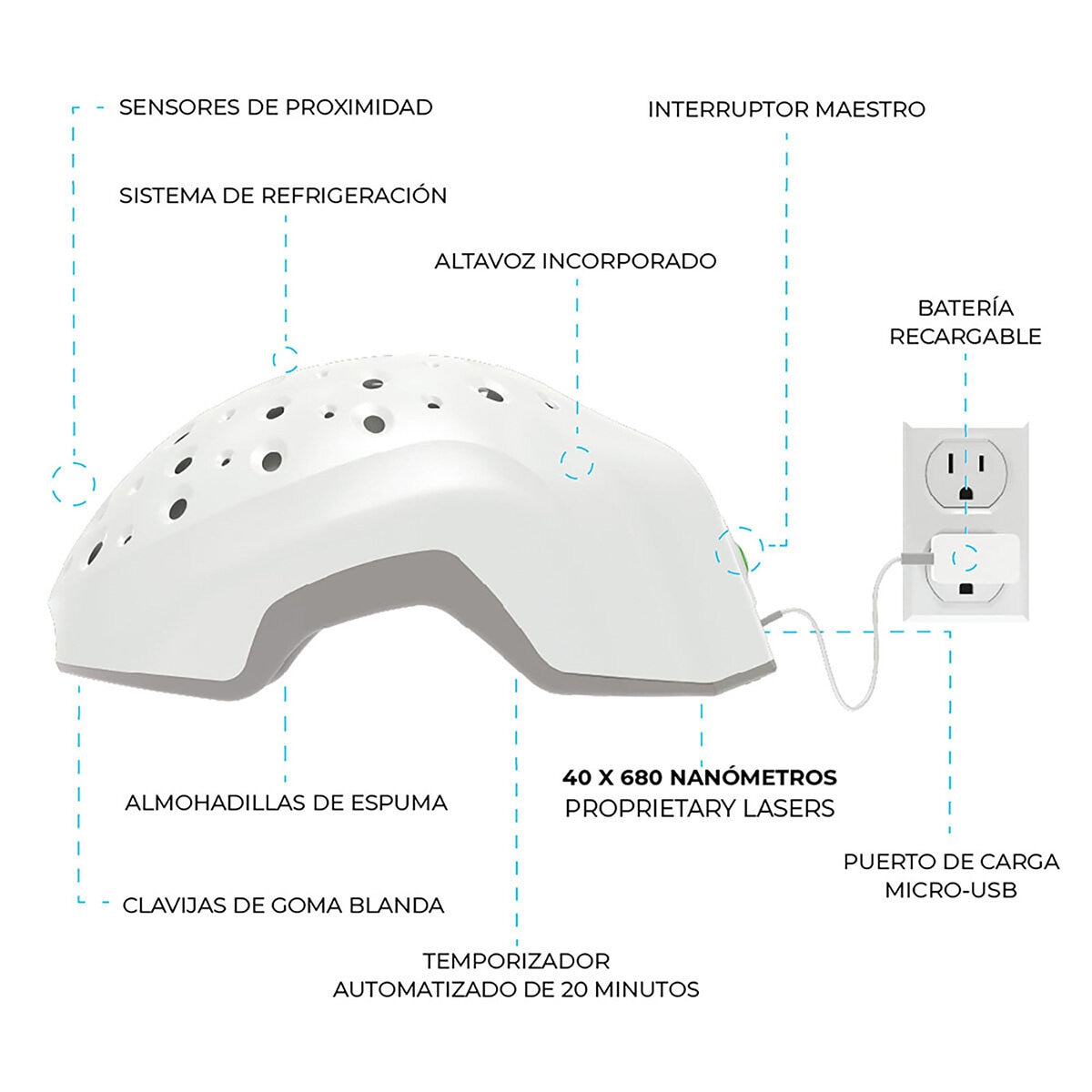 Theradome, Casco de Terapia Laser para el Crecimiento del Cabello EVO LH40
