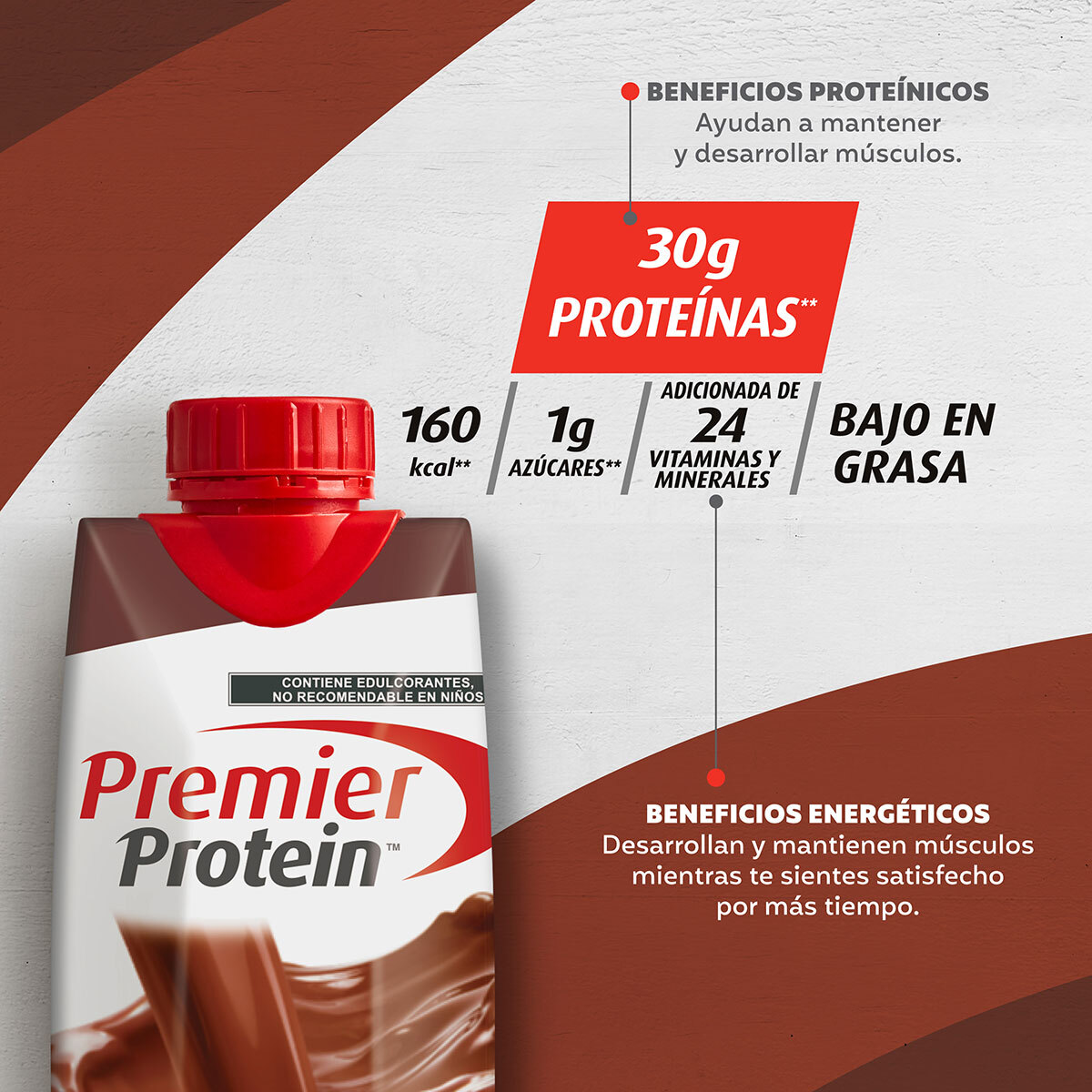 Premier Protein Malteada con Proteína 18 envases de 325 ml