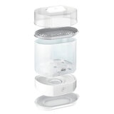 Chicco Esterilizador Eléctrico para Biberones, Sacaleche y Chupones