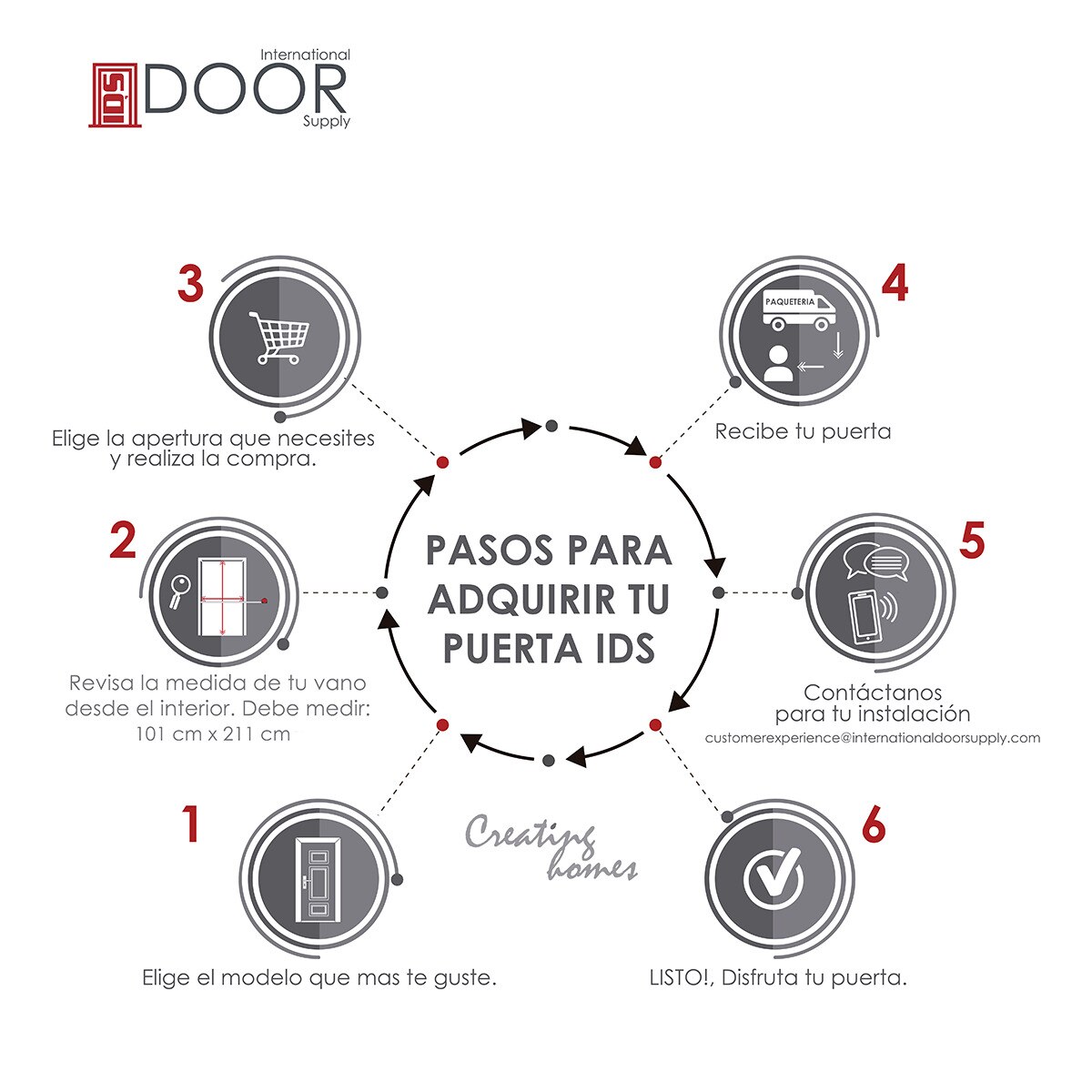 International Door Supply, Puerta de Alta Seguridad Magnum 9 mm Derecha - Grado Balístico