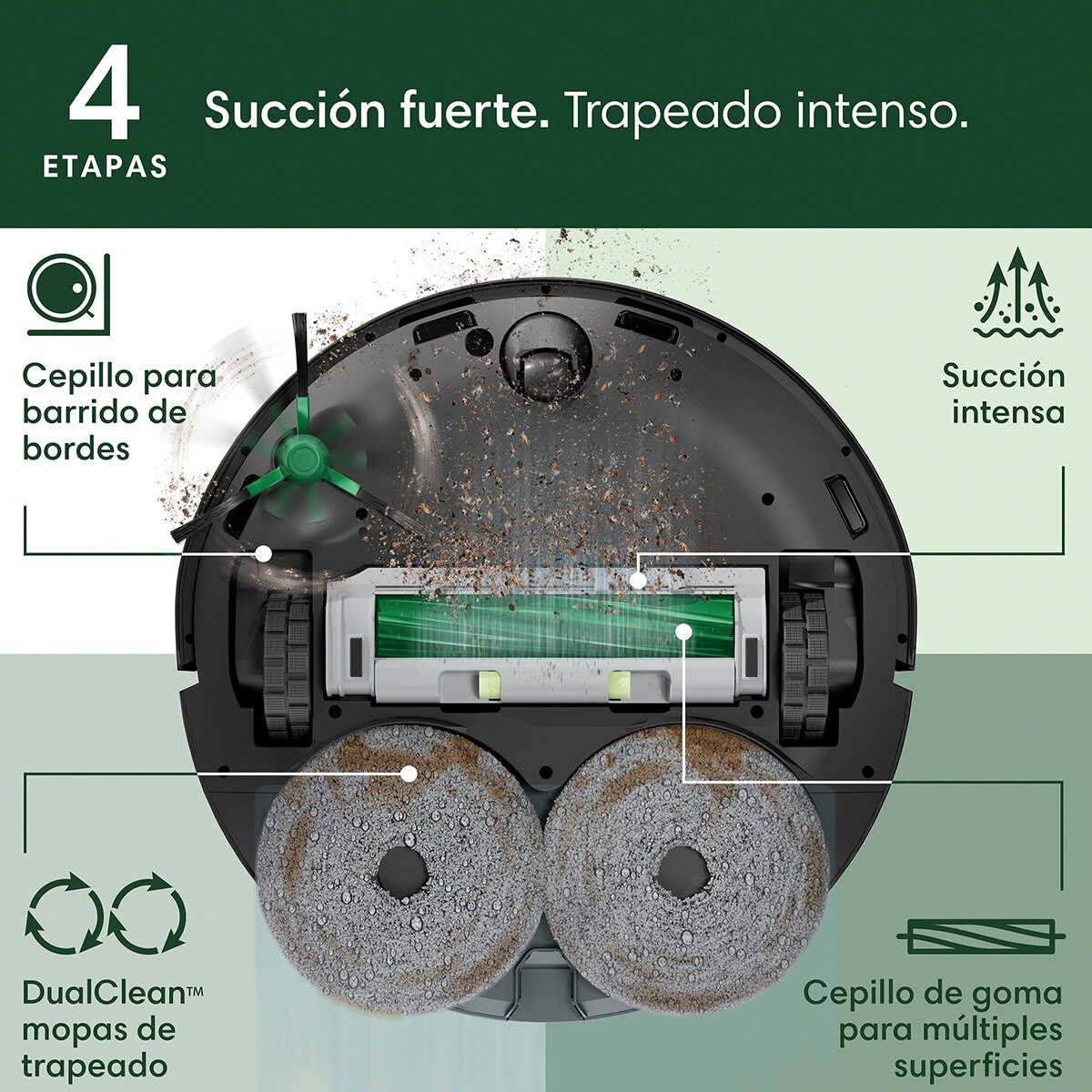 iRobot Roomba 405 Combo, Aspiradora y Trapeador con Estación AutoWash