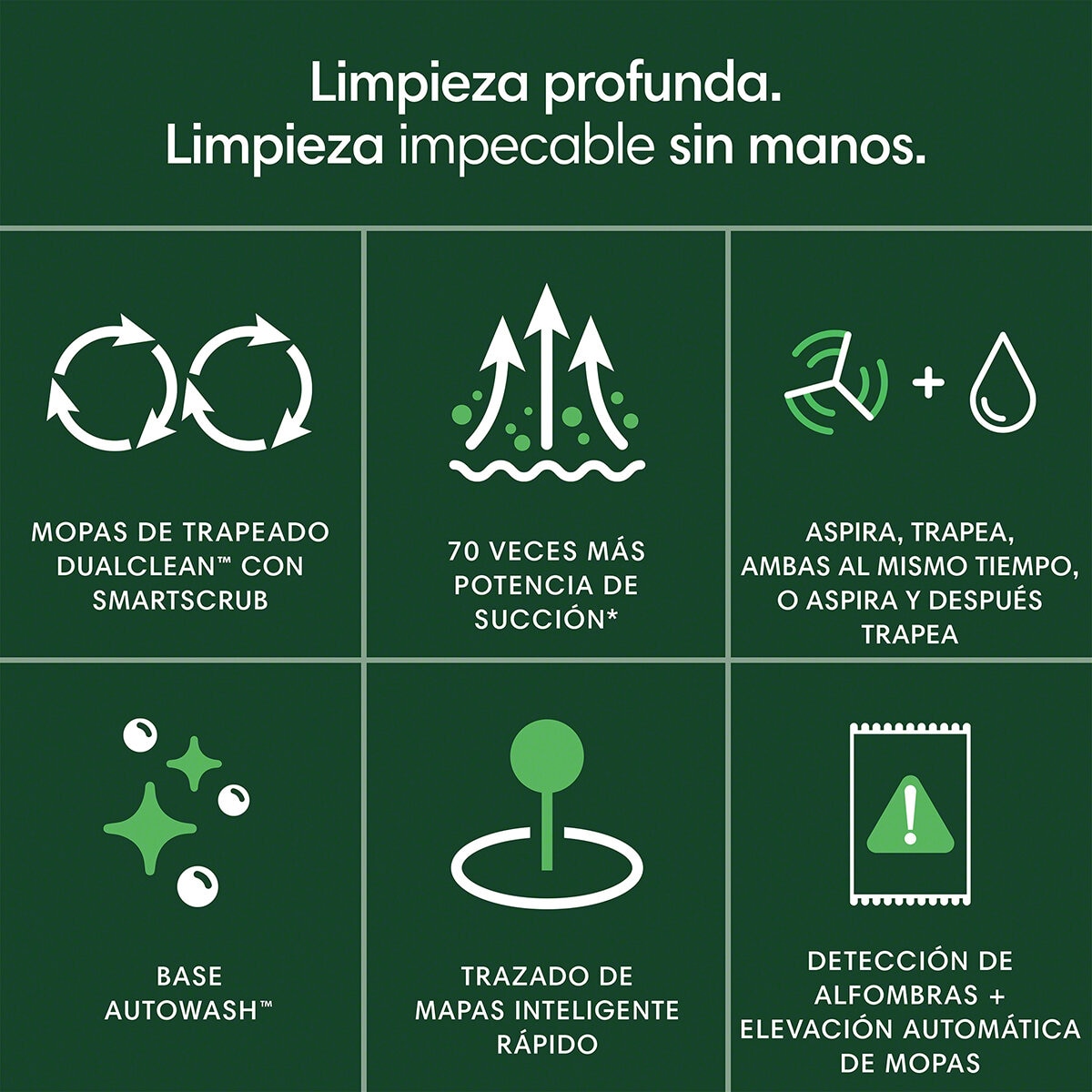 iRobot Roomba 405 Combo, Aspiradora y Trapeador con Estación AutoWash