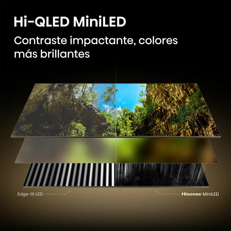 Hisense Pantalla 50" Miniled 4K Fire TV Hisense Pantalla 50" Miniled 4K Fire TV
