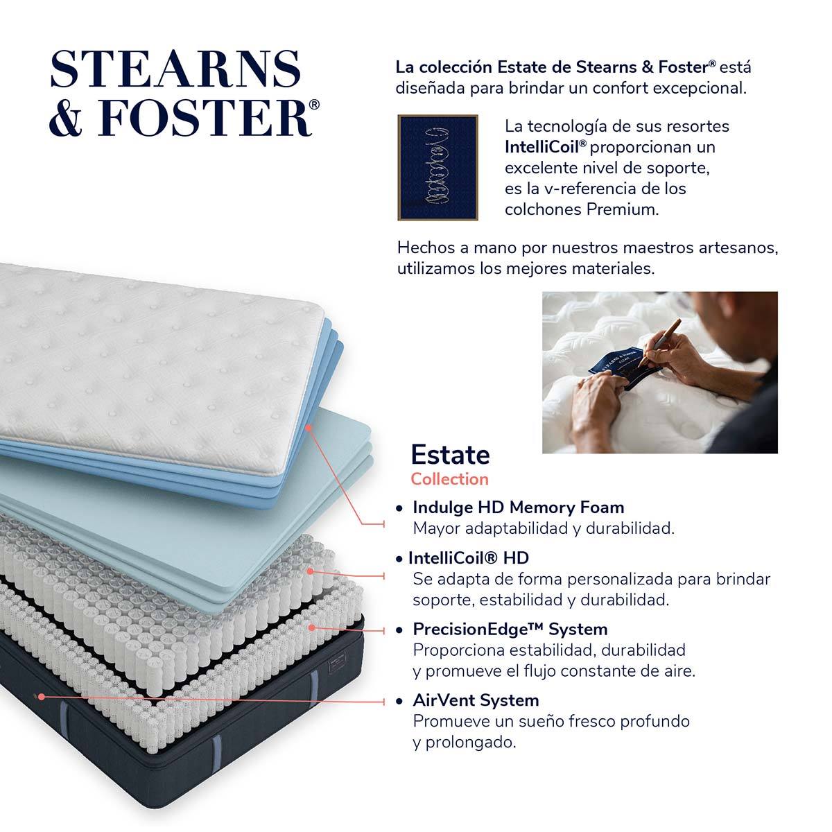 Sistema Stearns and Foster, Colchón y Base Ajustable, Queen Costco México