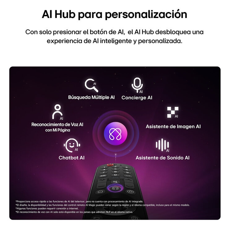 LG Pantalla 83" OLED 4K Smart TV LG Pantalla 83" OLED 4K Smart TV