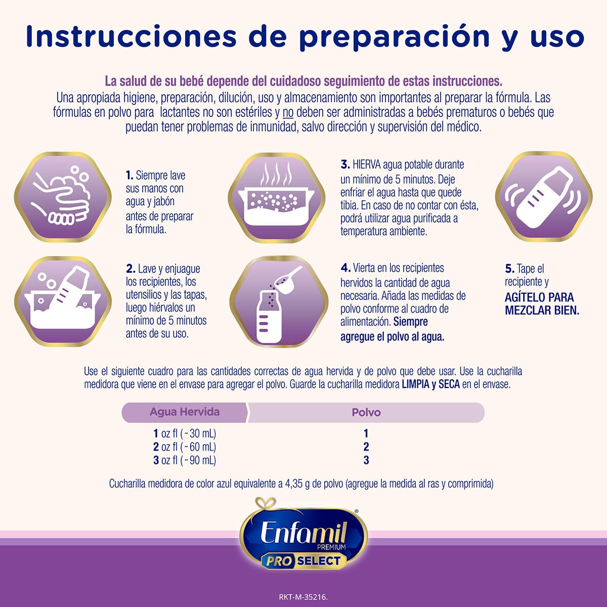 Enfamil Premium Confort Fórmula Láctea 2 pzas de 1.1 Kg